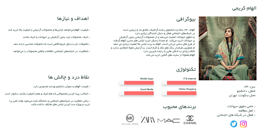 Iranative Logo